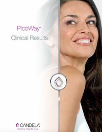 PicoWay clinical results